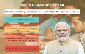 4.87 lakh youth register for PM’s internship scheme in top companies