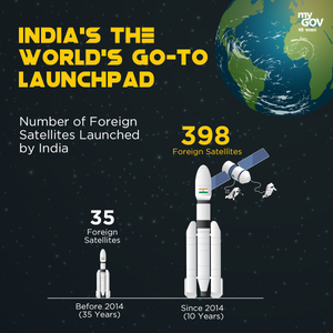 India world’s go-to launch pad: PM Modi