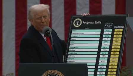 Trump’s order hikes duty on Indian goods by 27 per cent, India in touch with US on tariff issue
