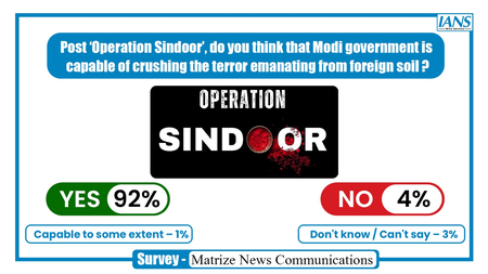 <div>Matrize Survey: Over 90% of respondents give thumbs up to Modi govt’s war on terror </div>
