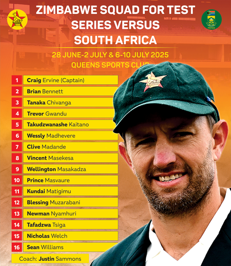 Zimbabwe name squad two-Test series against world champions South Africa