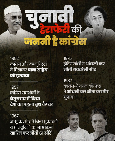 <div>BJP targets Congress over ‘history of electoral manipulation’ from 1952 to present</div>