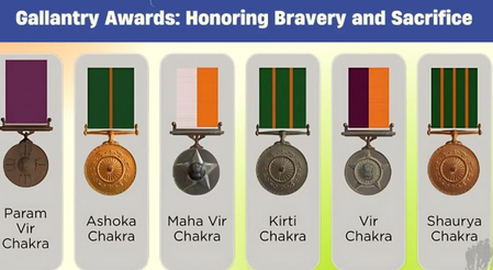 Operation Sindoor heroes receive top gallantry awards