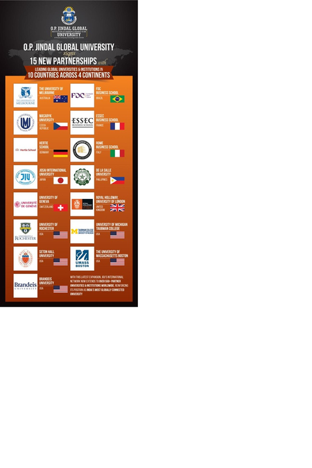 JGU signs 15 new MoUs with leading global institutions in 10 countries across 4 continents