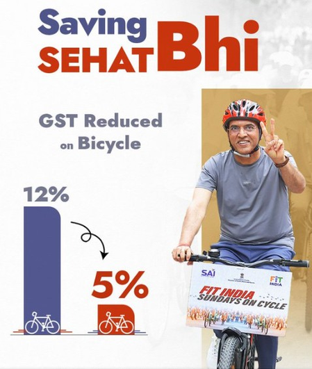 GST reforms set to build strong culture of fitness, boost health: Govt