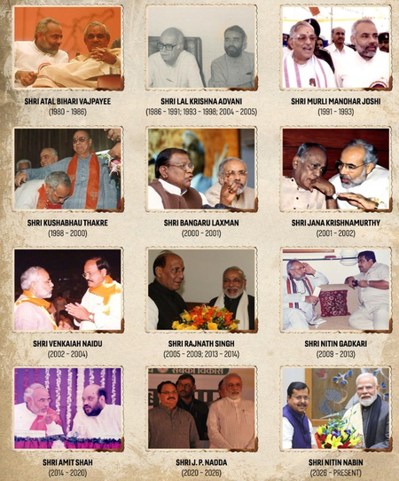 PM Modi keeps unbroken bond with all BJP Presidents
