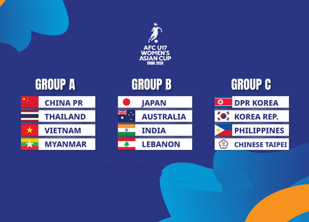 AFC U17 Women’s Asian Cup: India drawn with Japan, Australia, Lebanon in Group B