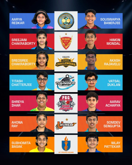 UTT Juniors Season 2: U Mumba make Ahona Ray first pick as squads take shape with player draft