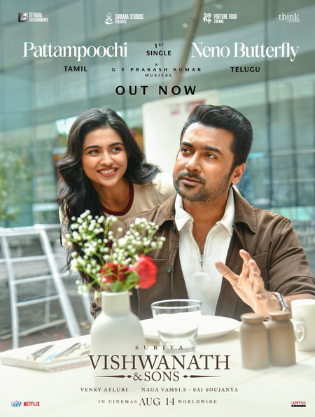 Sanam Shetty: What is stopping the makers to mention the lead heroine’s name on the poster?